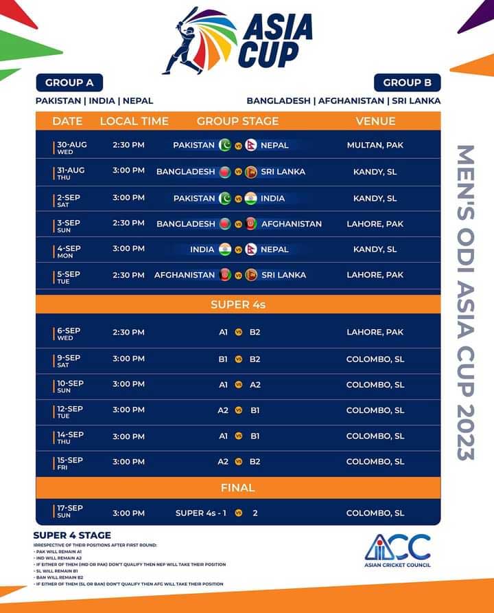 Asia Cup schedule